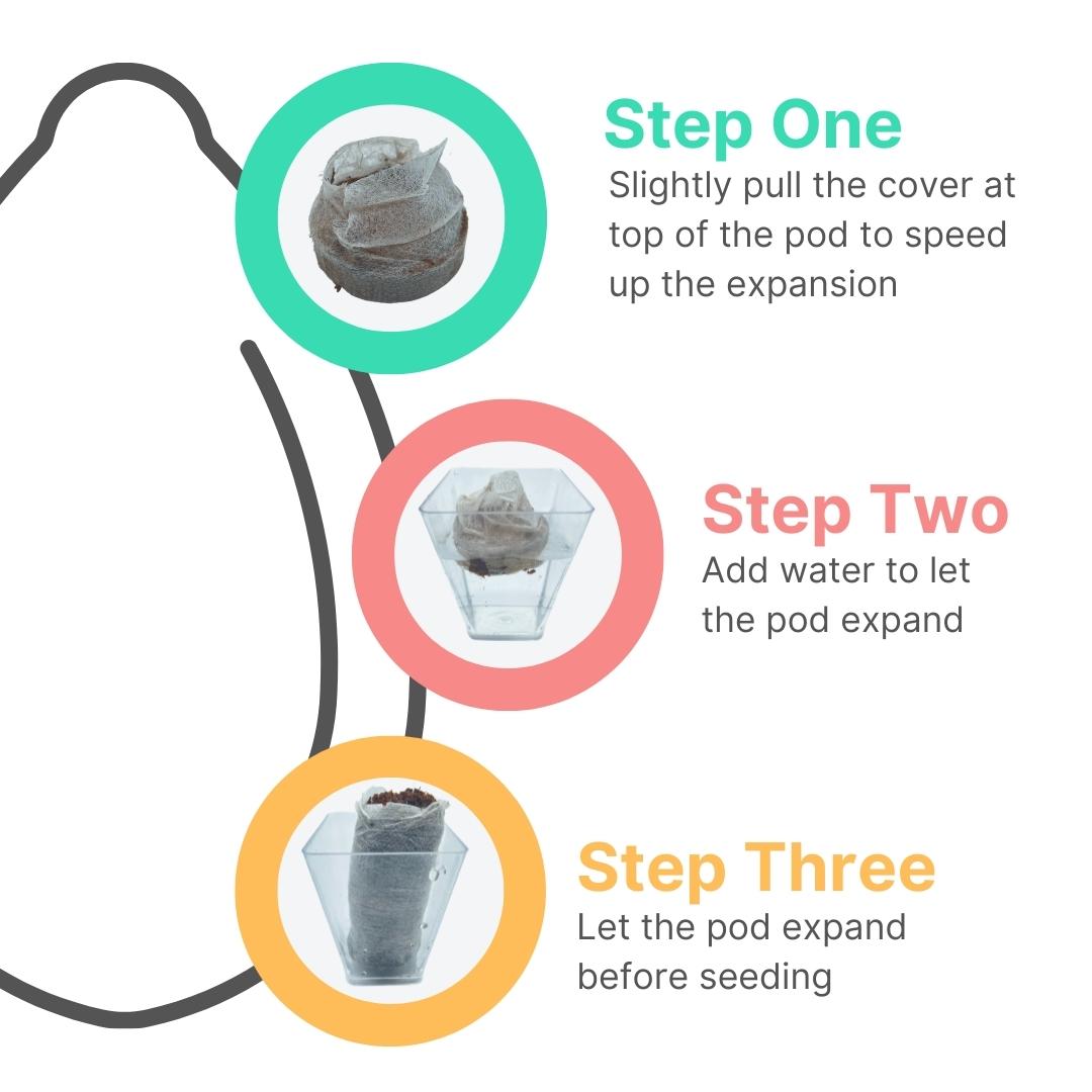 Wonder Soil Starter Pots